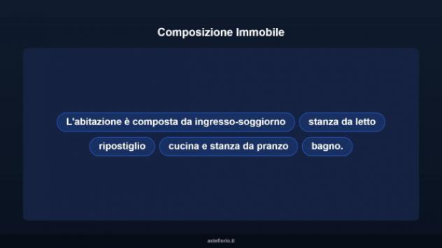 Immobile in asta di 68 m² in vendita a Taranto - Foto 10