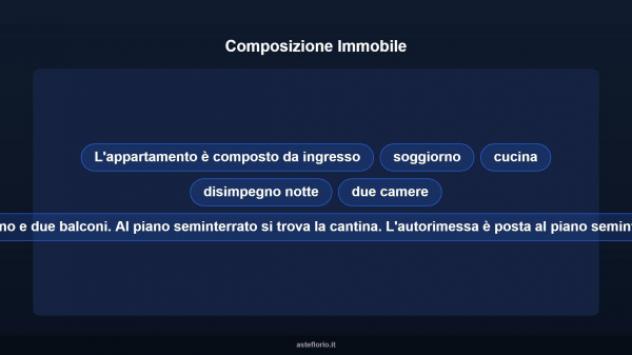 Immobile in asta di 84 m², box auto in vendita a Trecate - Foto 11