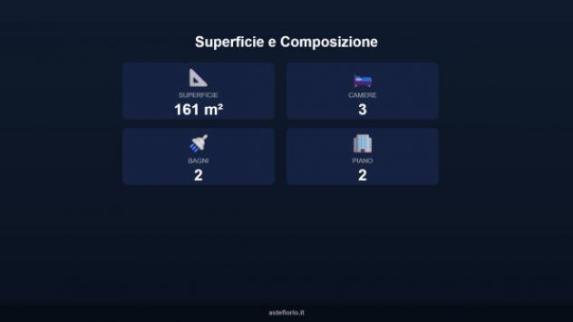 Immobile in asta di 161 m² in vendita a Castiglione Messer Raimondo - Foto 10