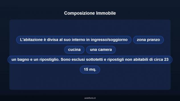 Immobile in asta di 75 m² in vendita a Ronciglione - Foto 12