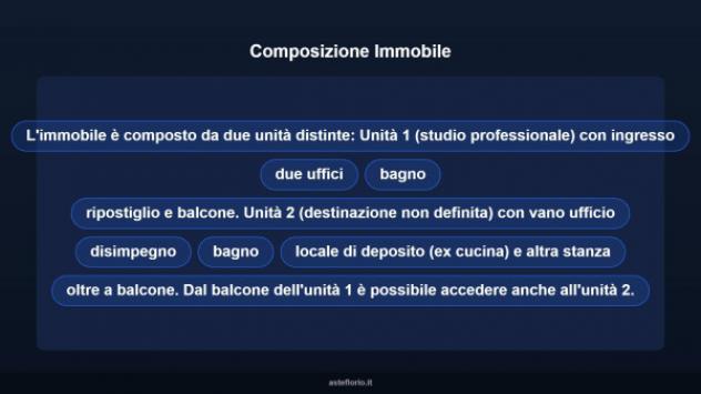 Immobile in asta di 153 m² con più di 5 locali in vendita a Rosarno - Foto 14