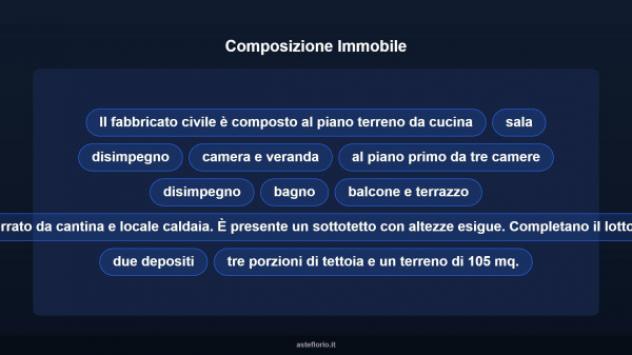 Immobile in asta di 333 m², box auto doppio in vendita a Maglione - Foto 12