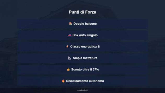 Immobile in asta di 135 m², box auto in vendita a Silvi - Foto 16