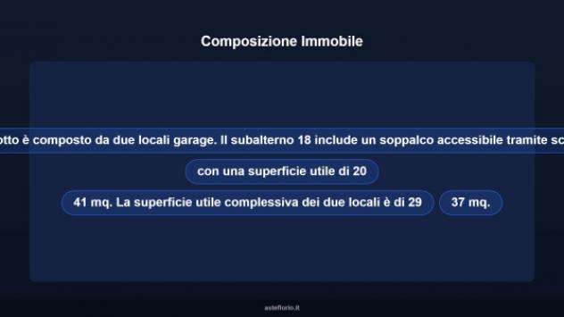 Immobile in asta di 29 m² in vendita a Serre - Foto 8