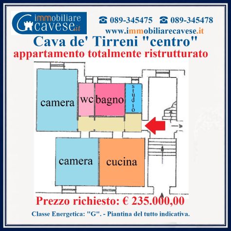 AL CENTRO DI CAVA DE' TIRRENI