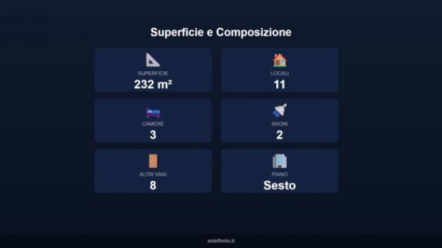 Immobile in asta di 232 m² con più di 5 locali in vendita a Erice - Foto 13