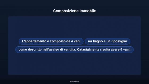 Immobile in asta di 130 m² in vendita a Pulsano - Foto 17