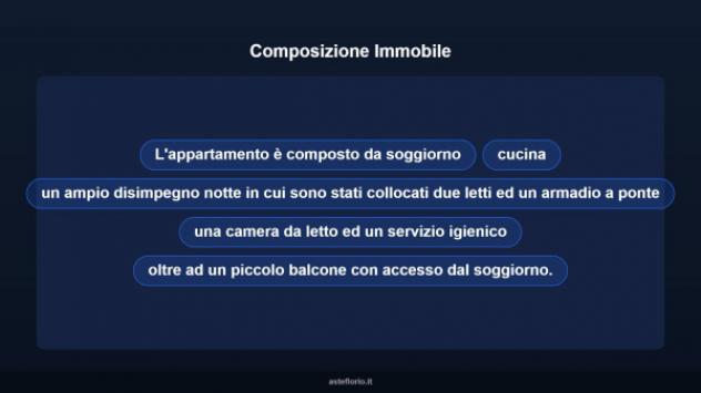 Immobile in asta di 83 m², box auto in vendita a San Giuliano Milanese - Foto 14