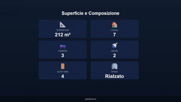 Immobile in asta di 212 m² con più di 5 locali in vendita a Napoli - Foto 12