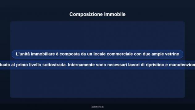 Immobile in asta di 91 m² in vendita a Montegranaro - Foto 8