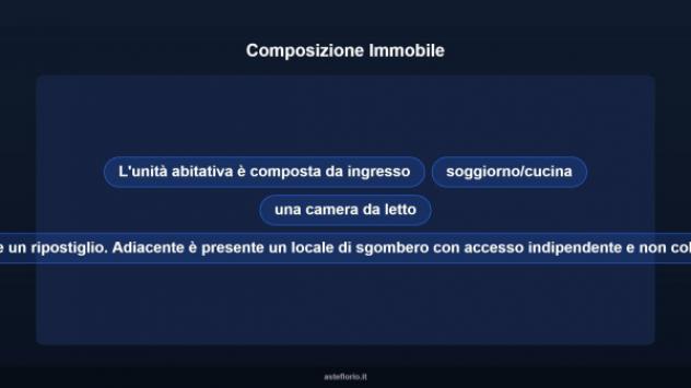 Immobile in asta di 91 m² in vendita a Tornareccio - Foto 9