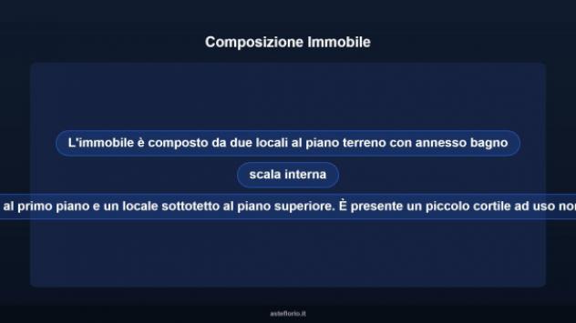 Immobile in asta di 88 m² in vendita a Strambino - Foto 10
