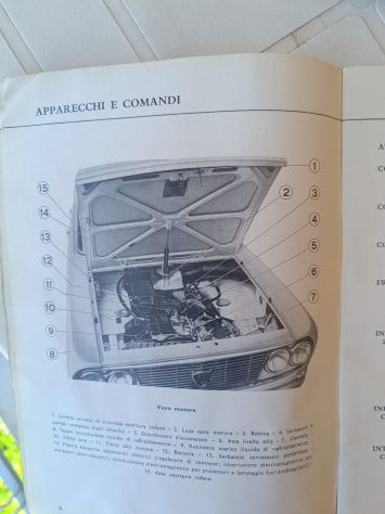 Lancia Fulvia 2C - Foto 3