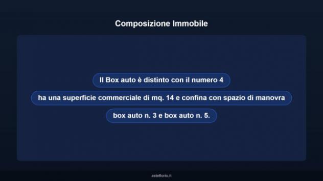 Immobile in asta di 14 m² in vendita a Roma - Foto 7