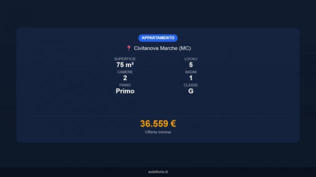 Immobile in asta di 75 m² in vendita a Civitanova Marche - Foto 15