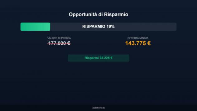 Immobile in asta di 1005 m² in vendita a Palanzano - Foto 10