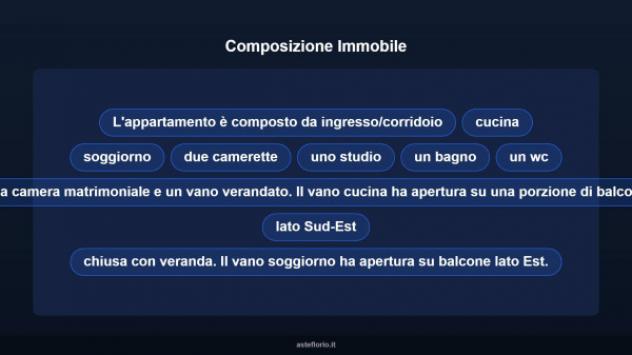 Immobile in asta di 147 m² con più di 5 locali in vendita a Giffoni Valle Piana - Foto 17