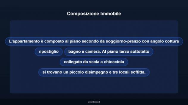 Immobile in asta di 96 m² in vendita a Quarrata - Foto 17
