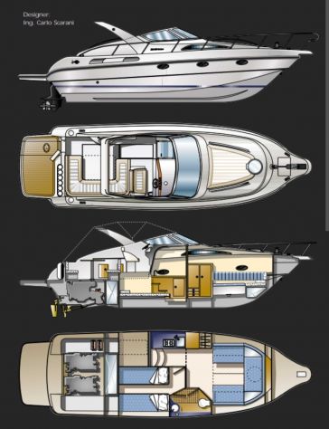 Rio 950 cruiser - Foto 2