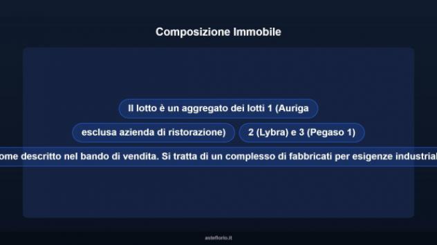 Immobile in asta di 5000 m² in vendita a Venezia - Foto 5