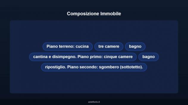 Immobile in asta di 428 m² con più di 5 locali in vendita a Santo Stefano Belbo - Foto 10