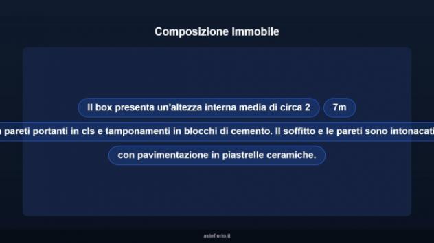 Immobile in asta di 15 m² in vendita a Piacenza - Foto 8