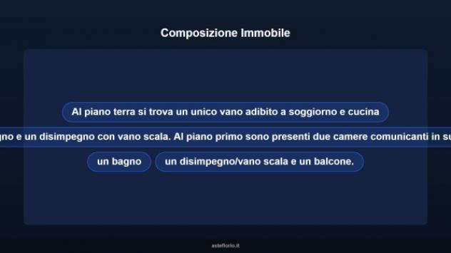 Immobile in asta di 110 m² in vendita a Barbania - Foto 10