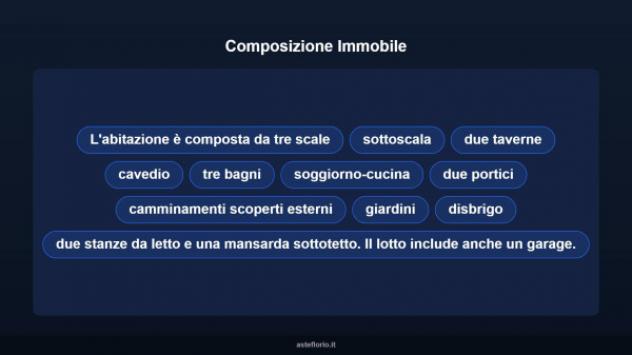 Immobile in asta di 422 m² con più di 5 locali e box auto in vendita a Costermano sul Garda - Foto 18