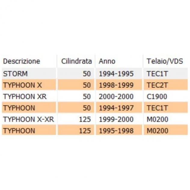 Pompa freno anteriore scooter Piaggio NTT Gilera Typhoon Storm - Foto 3