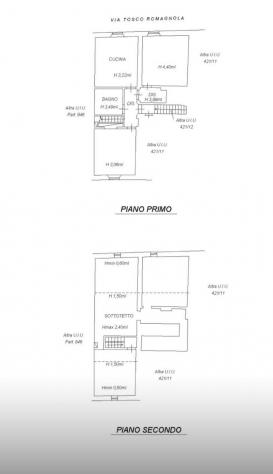 Appartamento in vendita a San Benedetto a Settimo - Cascina 130 mq Rif: 1418923 - Foto 8