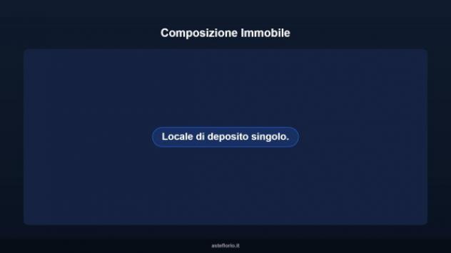 Immobile in asta di 3 m² in vendita a Nuoro - Foto 8
