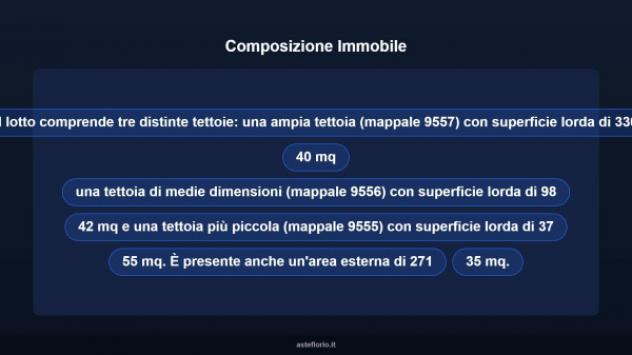 Immobile in asta di 330 m² in vendita a Seriate - Foto 7