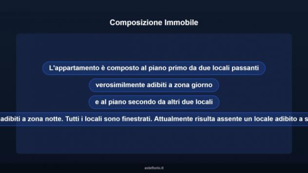 Immobile in asta di 82 m² in vendita a Apricale - Foto 11