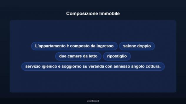 Immobile in asta di 105 m² in vendita a Palermo - Foto 12