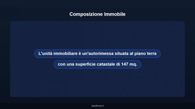 Immobile in asta di 147 m² in vendita a Gonnesa - Foto 7