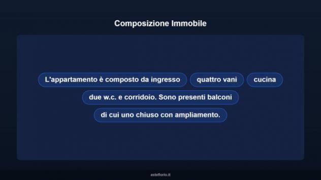 Immobile in asta di 90 m², box auto in vendita a Messina - Foto 9