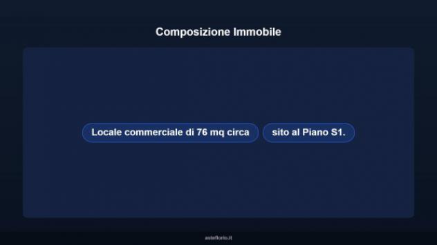 Immobile in asta di 76 m² in vendita a Nuoro - Foto 7
