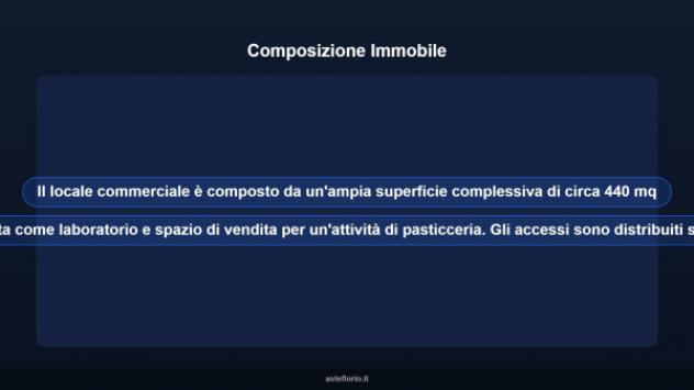 Immobile in asta di 440 m² in vendita a Recanati - Foto 9