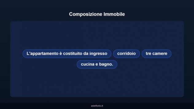 Immobile in asta di 92 m² in vendita a Roma - Foto 9