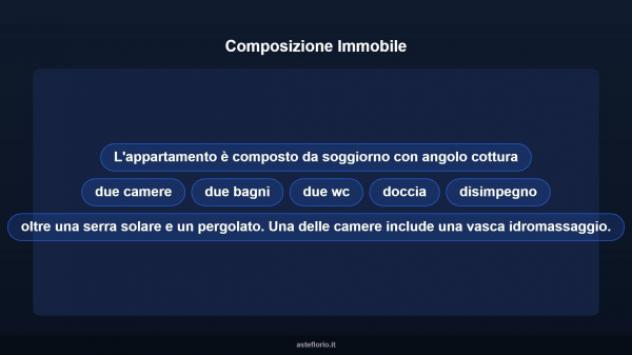 Immobile in asta di 124 m² con più di 5 locali in vendita a Cecina - Foto 17