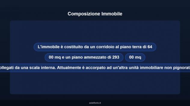 Immobile in asta di 298 m² in vendita a Giarre - Foto 9