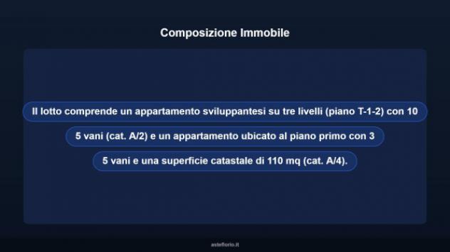Immobile in asta di 110 m² in vendita a Mugnano del Cardinale - Foto 10