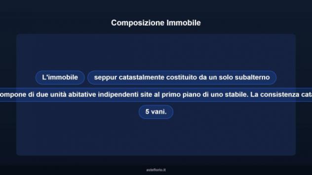 Immobile in asta di 97 m² in vendita a Ragusa - Foto 9