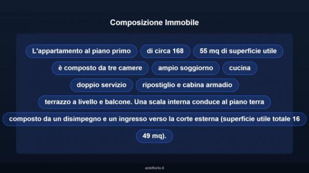 Immobile in asta di 185 m², box auto doppio in vendita a Roma - Foto 10