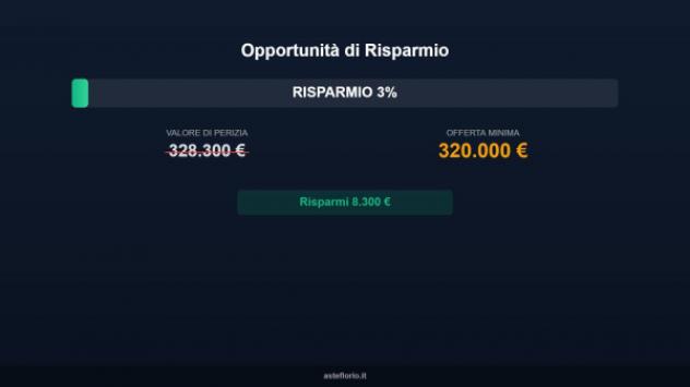 Immobile in asta di 386 m² in vendita a Camposanto - Foto 2