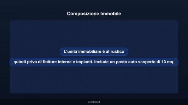 Immobile in asta di 13 m² in vendita a Asti - Foto 9