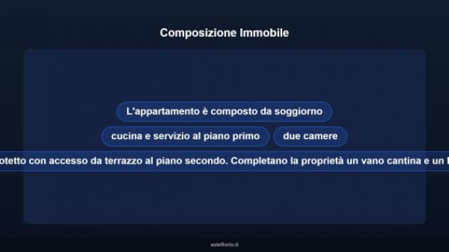 Immobile in asta di 154 m², box auto in vendita a Cuggiono - Foto 12