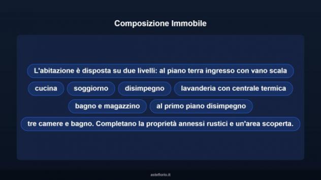 Immobile in asta di 182 m² con più di 5 locali in vendita a Mansuè - Foto 12