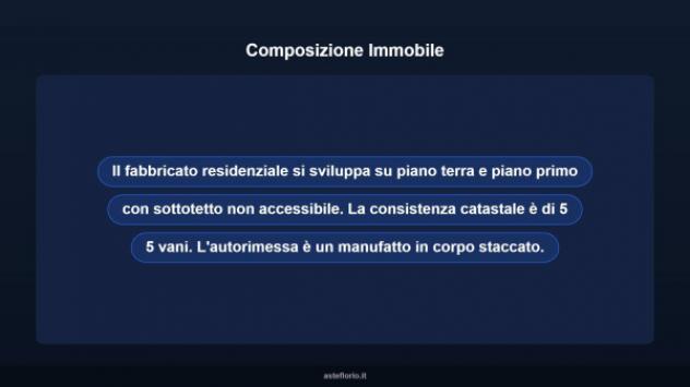 Immobile in asta di 78 m², box auto in vendita a Rimini - Foto 9