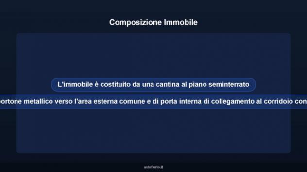 Immobile in asta di 15 m² in vendita a Parma - Foto 10